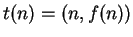 $t(n) = (n, f(n))$