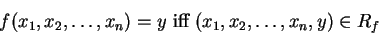 \begin{displaymath}
f(x_1,x_2,\ldots,x_n) = y \mbox{~iff~} (x_1,x_2,\ldots,x_n,y) \in
R_f
\end{displaymath}