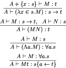 \begin{displaymath}
\begin{array}{c}
\displaystyle \frac{A + \{x : s\} \vdash M...
...: \forall a.s}
{A \vdash Mt : s\{a \leftarrow t\}}
\end{array}\end{displaymath}