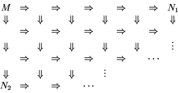 \begin{displaymath}
\begin{array}{ccccccccccc}
M & \Rightarrow &
& \Rightarr...
...w &
& \Rightarrow &
& \cdots &
& &
& & \\
\end{array}\end{displaymath}