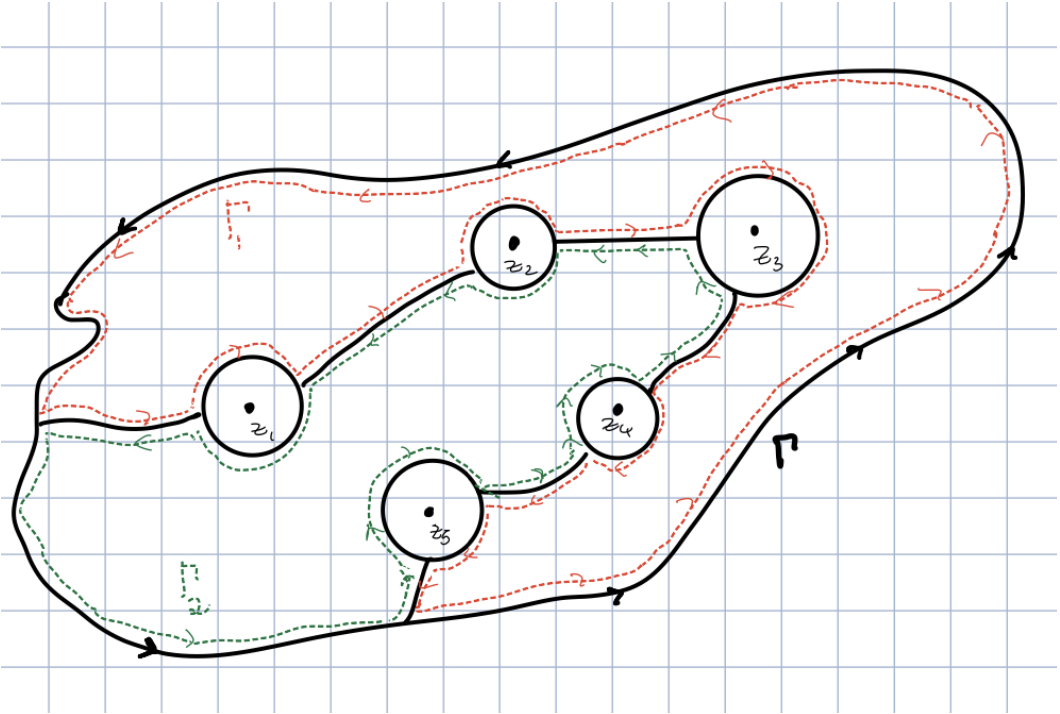 functoriality of connecting maps