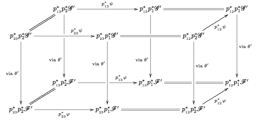 descent for surjective maps